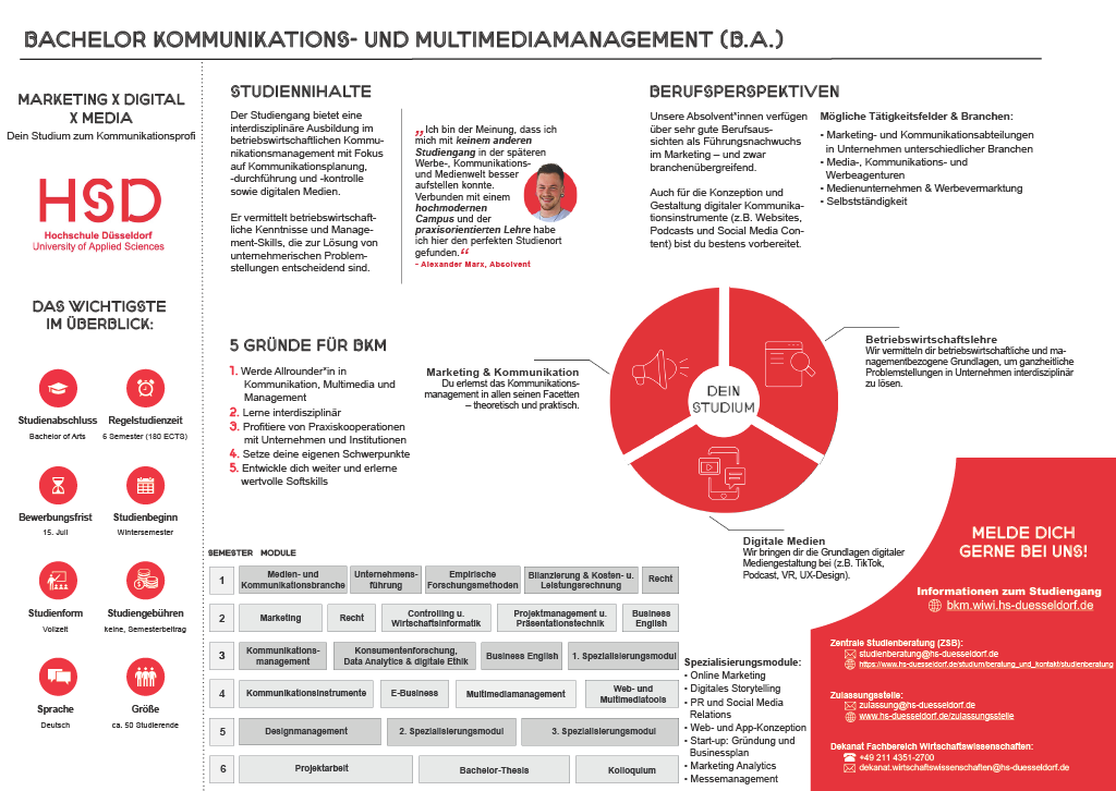 Factsheet BKM